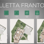 Villa Frantoio- Poggio. Villa di 204 mq con lastrico solare e giardino. | RIF. VILLA FRANTOIO